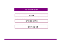 [마케팅조사] [전략경영]화장품 산업분석-3
