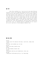[박노해, 노동의 새벽, 시분석, 시 해석] 노동의 새벽(박노해) 분석 보고서-10