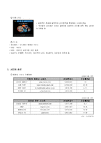 [매스미디어] UCC소개(구체적내용)-3