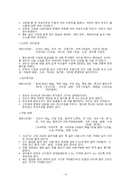 [임신출산] 입덧의 모든것-10
