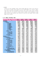 [재무 행정론] 대구 광역시 5년간의 세입 변화-8