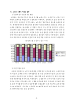 [사회복지] 한국의 고령화와 사회복지 법제에 관한 고찰-5