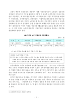 [사회복지] 한국의 고령화와 사회복지 법제에 관한 고찰-14
