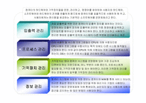 [운영체제, 키워드, 프로세스, 기억장치] 운영체제 키워드 정리-2
