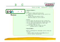 [마케팅] [마케팅]크리스피 크림 한국시장 개척 방향-4