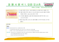 [마케팅] [마케팅]크리스피 크림 한국시장 개척 방향-6