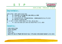 [마케팅] [마케팅]크리스피 크림 한국시장 개척 방향-11