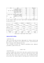 [아동복지론] 소년소녀가장-6