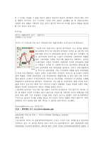 [마케팅] 비타 500의 성공 마케팅-11