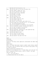 [마케팅] 비타 500의 성공 마케팅-17