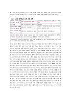 [학교사회사업론] 청소년 PC 및 인터넷 중독에 관한 조사 보고서-4