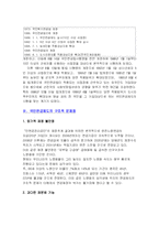 [사회복지정책론] 국민연금제도-2