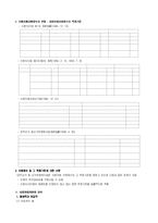 [지방자치학] 지방의회-2