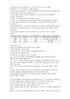 [특수교육] 정신지체-2