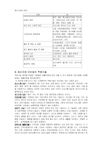 [특수교육] 정신지체-10