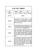 만1세,만2세 혼합반 2학기 놀이활동,일상생활 관찰일지 및 2학기 발달평가 120Page-19