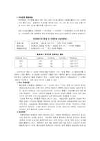 [국제교류] 일본에 대해서-15