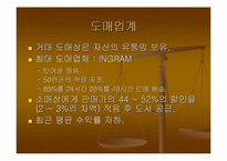 [인터넷서점] 온라인서점 아마존과 반즈앤노블 비교-7