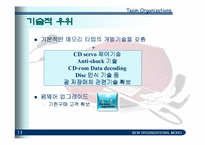 [국제경영] 레인콤의 mp3 아이리버 해외진출사례-11
