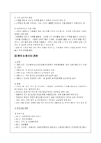 [청소년교류론] 헝가리에 대해서-4