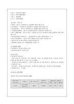 [청소년교류론] 헝가리에 대해서-5