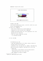 [온라인교육마케팅] 에듀넷 SWOT 분석 및 대안-17