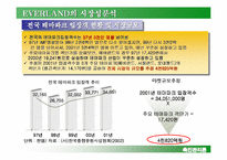[촉진관리] 에버랜드 촉진전략-12