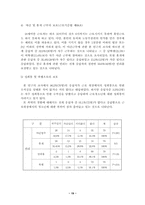 [학사][청소년복지] 근로청소년의 권리보장 실태연구-19