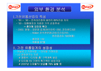[경영분석] 하이마트 유통분석 및 경영전략-6