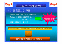 [경영분석] 하이마트 유통분석 및 경영전략-7