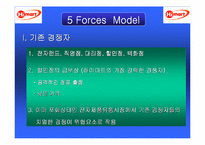[경영분석] 하이마트 유통분석 및 경영전략-10