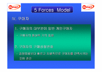 [경영분석] 하이마트 유통분석 및 경영전략-13