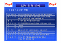 [경영분석] 하이마트 유통분석 및 경영전략-15