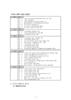 이마트 경영전략-3