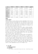 이마트 경영전략-7