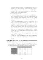이마트 경영전략-14