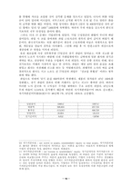 [경영혁신성공사례]한국전기초자(HEG)의 혁신사례- 한국식 경영혁신-10