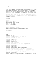 초록매실을 마케팅 성공 사례-1