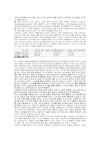 [마케팅비교분석] 삼성카드와 LG카드 마케팅전략 비교분석-17
