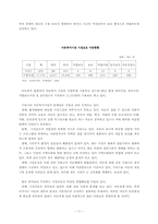 [아동복지] 아동 시설보호서비스-11