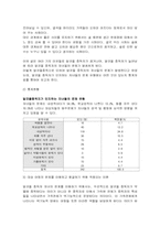 [아동] 알코올 중독자 자녀의 특성과 문제 예방책-7