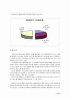 [경영전략] 외환카드 소비자행동론적 관점에서 경영전략-9