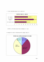 [경영전략] 외환카드 소비자행동론적 관점에서 경영전략-11