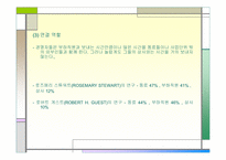 [조직변화론]경영자의 역할이란 무엇인가?-12