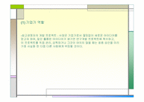 [조직변화론]경영자의 역할이란 무엇인가?-18