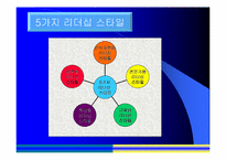 [조직관리]5가지 리더십 스타일에 관한 분석-4