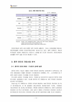 [국제경영 기업분석] 엔씨소프트 중국진출전략-14