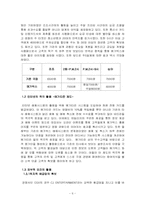 [생산관리]`MEGABOX` 메가박스의 ATM(Automated Ticketing Machine)도입-6
