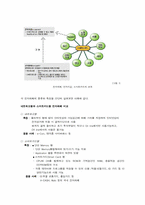 [경영정보] 스마트카드에 대하여..-6