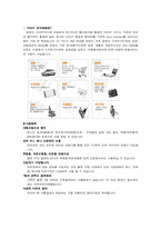 [경영정보] 스마트카드에 대하여..-12